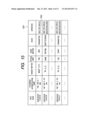 INFORMATION PROCESSING APPARATUS, METHOD OF CONTROLLING INFORMATION     PROCESSNIG APPARATUS, PROGRAM FOR CONTROL METHOD, AND RECORDING MEDIUM     FOR PROGRAM diagram and image