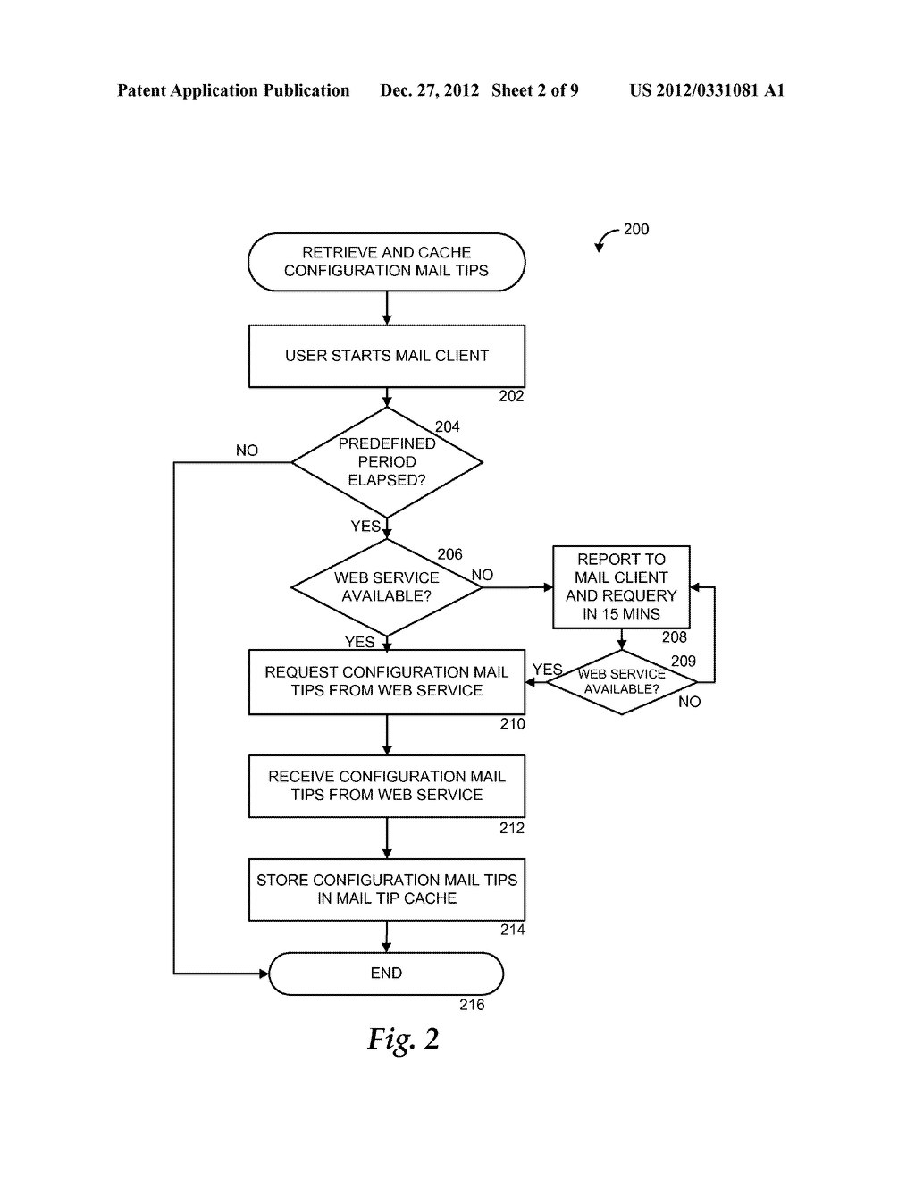 Caching and Exposing Pre-Send Data Relating to the Sender or Recipient of     an Electronic Mail Message - diagram, schematic, and image 03