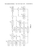 TIMING OF KEEP-ALIVE MESSAGES USED IN A SYSTEM FOR MOBILE NETWORK RESOURCE     CONSERVATION AND OPTIMIZATION diagram and image