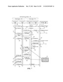 TIMING OF KEEP-ALIVE MESSAGES USED IN A SYSTEM FOR MOBILE NETWORK RESOURCE     CONSERVATION AND OPTIMIZATION diagram and image