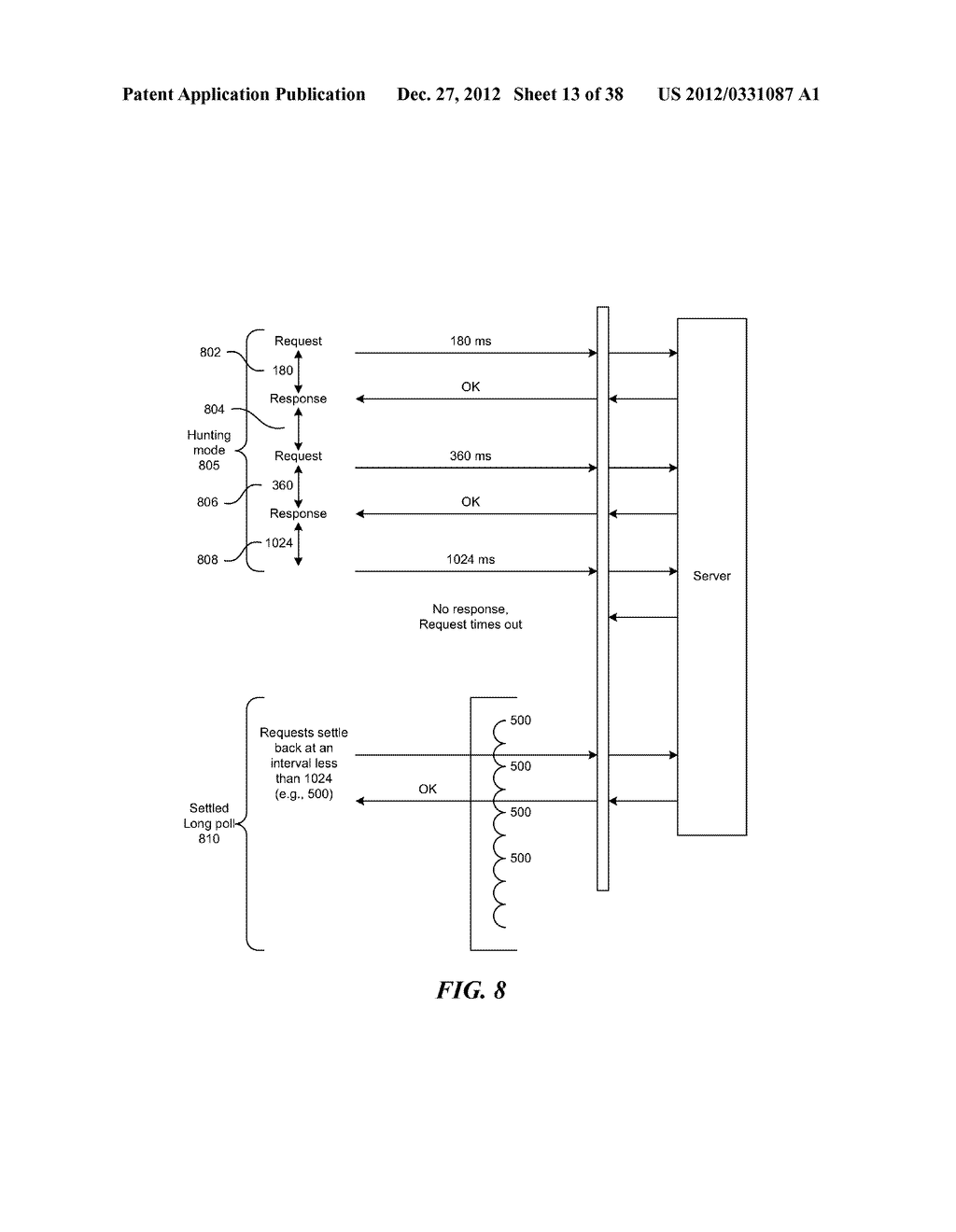 TIMING OF KEEP-ALIVE MESSAGES USED IN A SYSTEM FOR MOBILE NETWORK RESOURCE     CONSERVATION AND OPTIMIZATION - diagram, schematic, and image 14