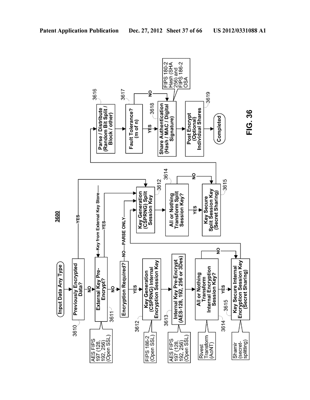 SYSTEMS AND METHODS FOR SECURE DISTRIBUTED STORAGE - diagram, schematic, and image 38
