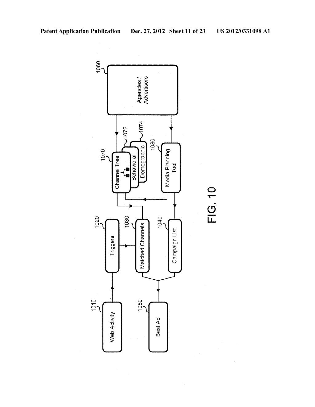 BEHAVIORAL NETWORKING SYSTEMS AND METHODS FOR FACILITATING DELIVERY OF     TARGETED CONTENT - diagram, schematic, and image 12