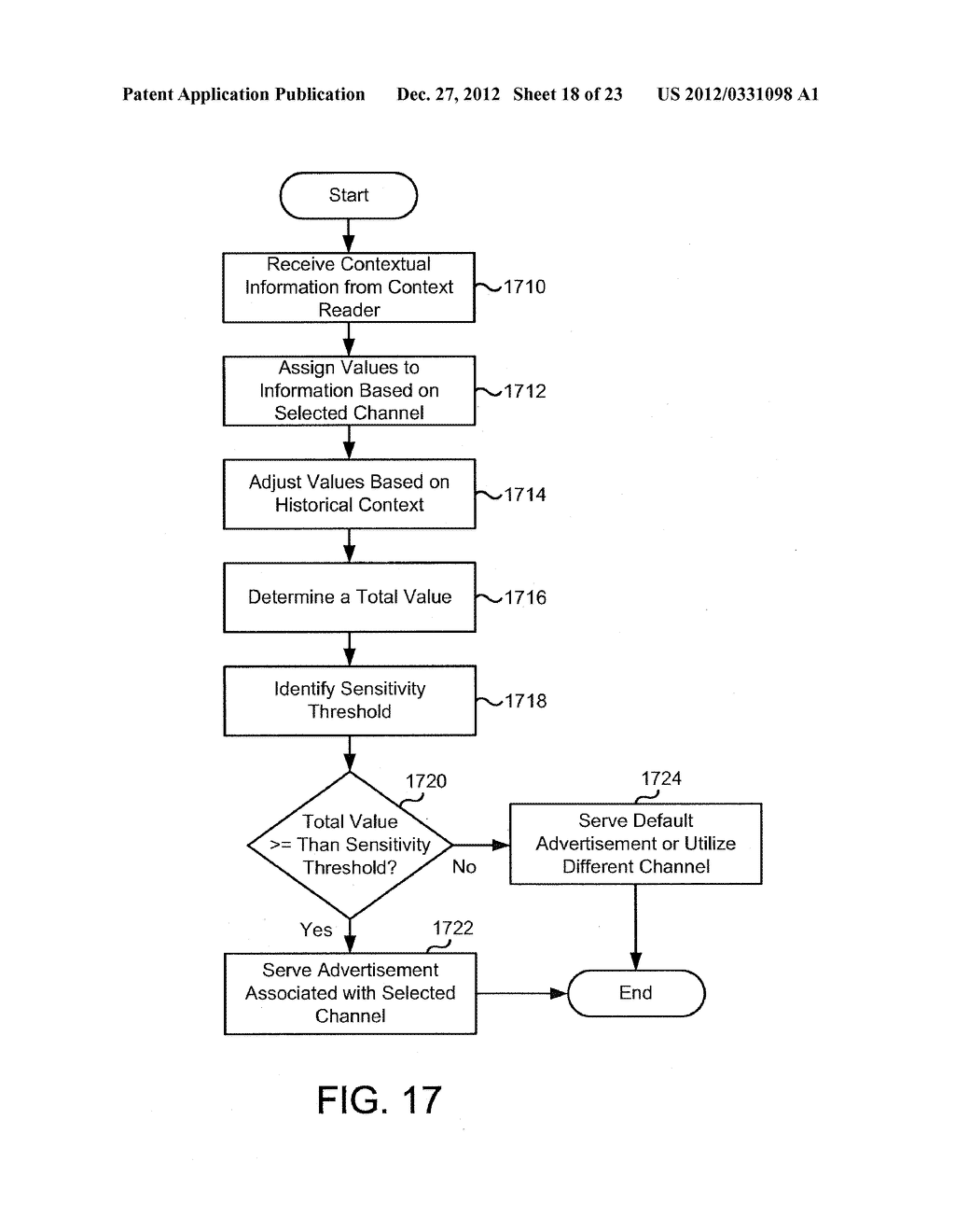 BEHAVIORAL NETWORKING SYSTEMS AND METHODS FOR FACILITATING DELIVERY OF     TARGETED CONTENT - diagram, schematic, and image 19