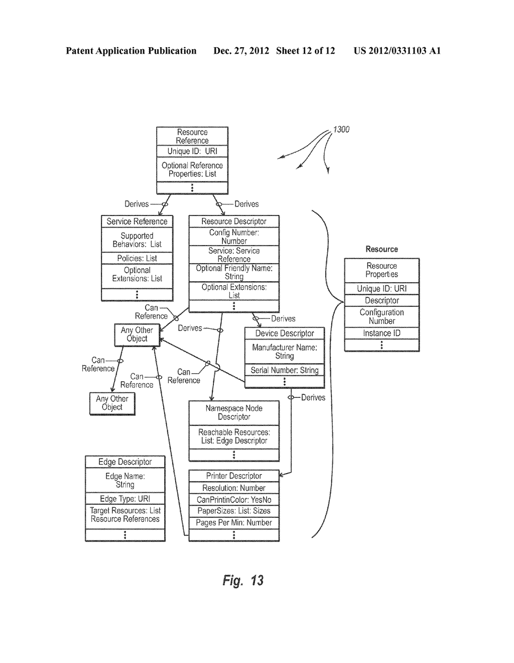 ORGANIZING RESOURCES INTO COLLECTIONS TO FACILITATE MORE EFFICIENT AND     RELIABLE RESOURCE ACCESS - diagram, schematic, and image 13