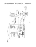 INFORMATION SEARCH METHOD, INFORMATION SEARCH SERVER, AND INFORMATION     SEARCH SYSTEM diagram and image