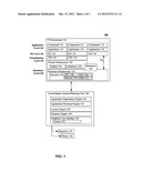 APPLICATION PLACEMENT AMONG A SET OF CONSOLIDATION SERVERS UTILIZING     LICENSE COST AND APPLICATION WORKLOAD PROFILES AS FACTORS diagram and image