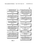 APPLICATION PLACEMENT AMONG A SET OF CONSOLIDATION SERVERS UTILIZING     LICENSE COST AND APPLICATION WORKLOAD PROFILES AS FACTORS diagram and image