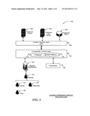 Personal Presentity Presence Subsystem diagram and image