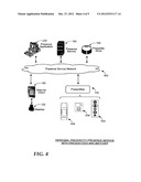 Personal Presentity Presence Subsystem diagram and image