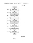 Personal Presentity Presence Subsystem diagram and image