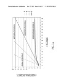 CONTROLLING APPLICATION LANDSCAPES diagram and image