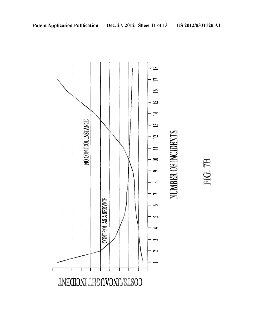 CONTROLLING APPLICATION LANDSCAPES - diagram, schematic, and image 12