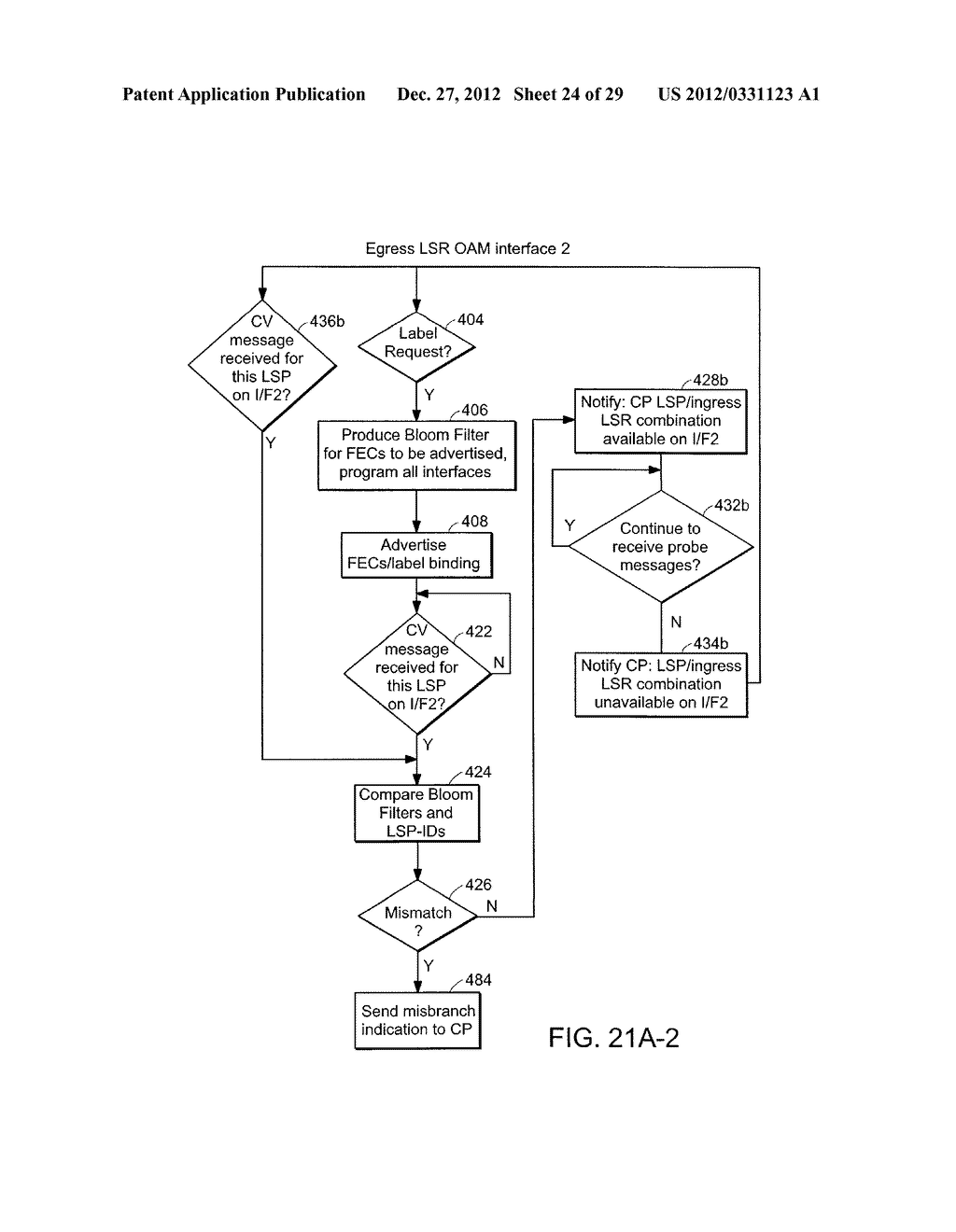 Verification of Configuration Information in BGP VPNs - diagram, schematic, and image 25