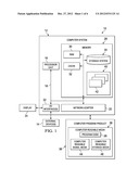 Resource Use Management System diagram and image