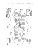 Resource Use Management System diagram and image