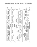 Resource Use Management System diagram and image