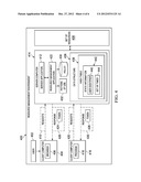 Resource Use Management System diagram and image