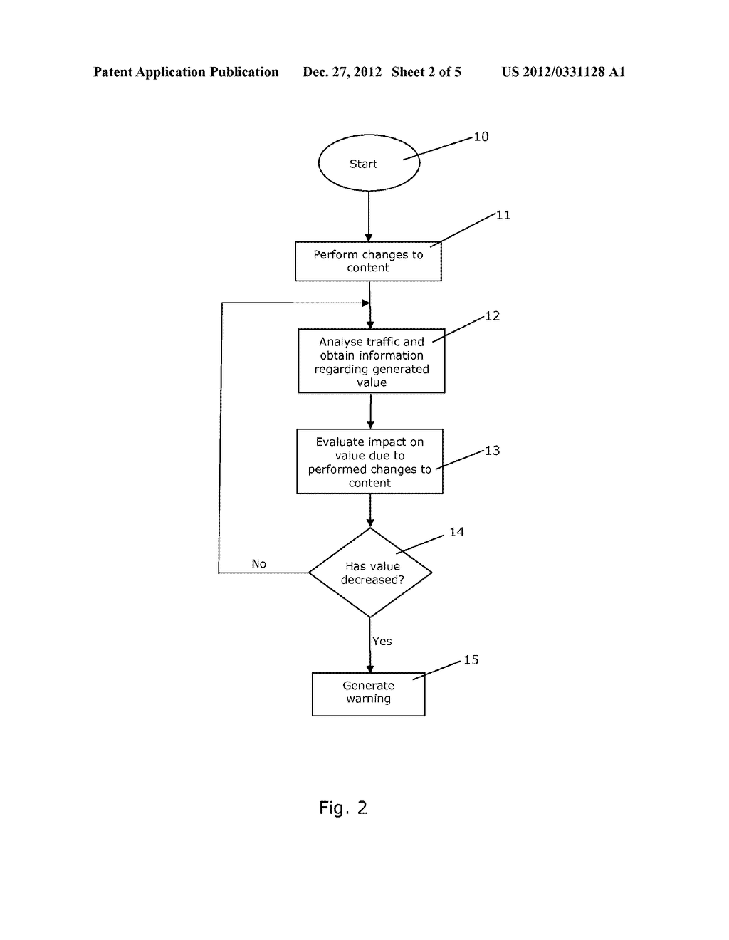 METHOD AND A SYSTEM FOR ANALYSING IMPACT OF CHANGES TO CONTENT OF A     WEBSITE - diagram, schematic, and image 03