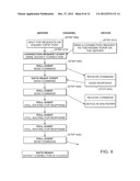 NETWORK MONITORING SYSTEMS FOR MEDICAL DEVICES diagram and image