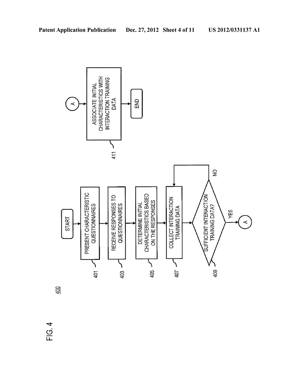 METHOD AND APPARATUS FOR ESTIMATING USER CHARACTERISTICS BASED ON USER     INTERACTION DATA - diagram, schematic, and image 05