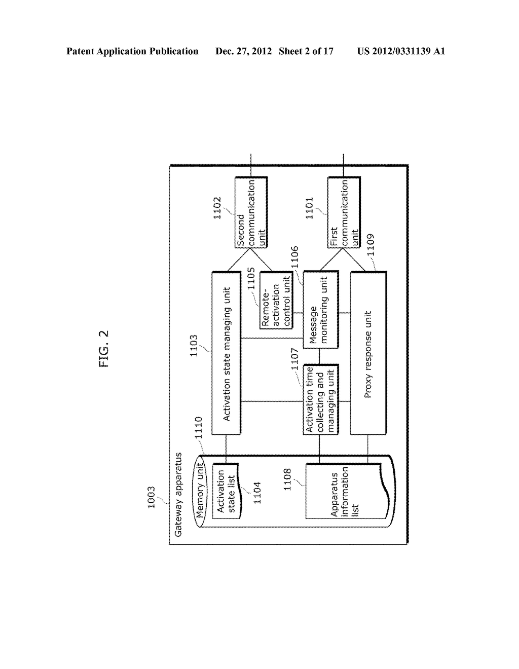 GATEWAY APPARATUS, COMMUNICATION APPARATUS, APPARATUS CO-OPERATION NETWORK     SYSTEM,  AND APPARATUS CO-OPERATION METHOD - diagram, schematic, and image 03