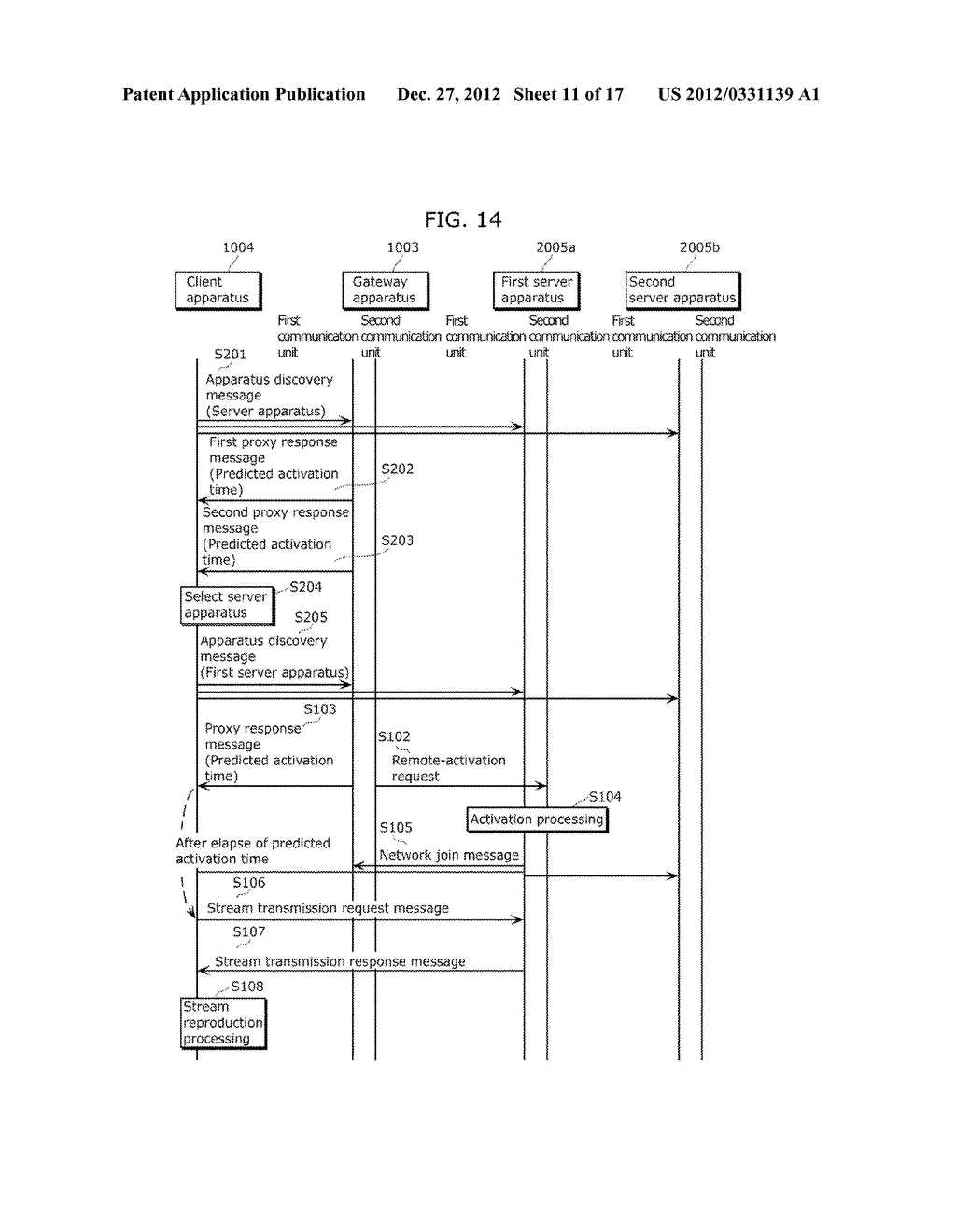 GATEWAY APPARATUS, COMMUNICATION APPARATUS, APPARATUS CO-OPERATION NETWORK     SYSTEM,  AND APPARATUS CO-OPERATION METHOD - diagram, schematic, and image 12