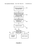 Private virtual local area network isolation diagram and image