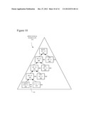 INFRASTRUCTURE MANAGEMENT OPERATIONAL WORKFLOWS diagram and image