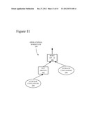 INFRASTRUCTURE MANAGEMENT OPERATIONAL WORKFLOWS diagram and image