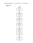 INFRASTRUCTURE MANAGEMENT OPERATIONAL WORKFLOWS diagram and image