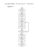 INFRASTRUCTURE MANAGEMENT OPERATIONAL WORKFLOWS diagram and image