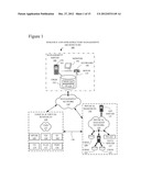 SYSTEM MANAGEMENT OPERATIONAL WORKFLOW TEMPLATES diagram and image