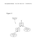 SYSTEM MANAGEMENT OPERATIONAL WORKFLOW TEMPLATES diagram and image