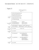 SYSTEM MANAGEMENT OPERATIONAL WORKFLOW TEMPLATES diagram and image