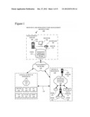 SYSTEMS MANAGEMENT OPERATIONALWORKFLOW TEMPLATES diagram and image