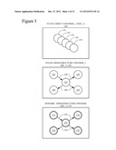 SYSTEMS MANAGEMENT OPERATIONALWORKFLOW TEMPLATES diagram and image