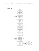 SYSTEMS MANAGEMENT OPERATIONALWORKFLOW TEMPLATES diagram and image