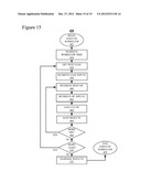 SYSTEMS MANAGEMENT OPERATIONALWORKFLOW TEMPLATES diagram and image