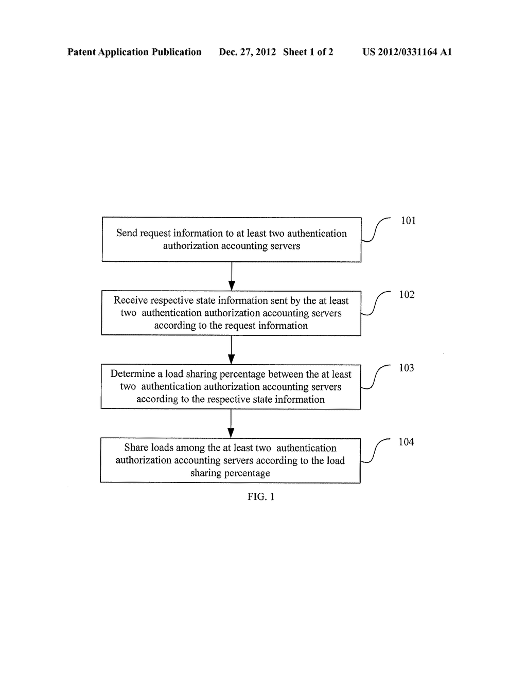 LOAD SHARING METHOD, SYSTEM AND ACCESS SERVER - diagram, schematic, and image 02