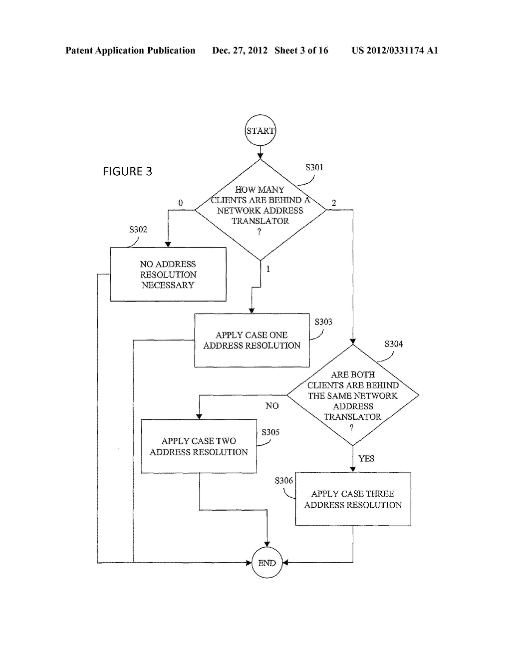 SYSTEM, METHOD AND COMPUTER PROGRAM PRODUCT FOR RESOLVING ADDRESSING IN A     NETWORK INCLUDING A NETWORK ADDRESS TRANSLATOR - diagram, schematic, and image 04