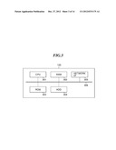 IMAGE PROCESSING APPARATUS THAT COMMUNICATES WITH SERVER VIA RELAY DEVICE,     METHOD OF CONTROLLING IMAGE PROCESSING APPARATUS, AND STORAGE MEDIUM diagram and image