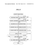 IMAGE PROCESSING APPARATUS THAT COMMUNICATES WITH SERVER VIA RELAY DEVICE,     METHOD OF CONTROLLING IMAGE PROCESSING APPARATUS, AND STORAGE MEDIUM diagram and image