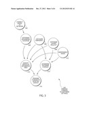 Software Settings Based on Geophysical Location diagram and image