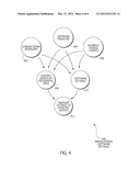 Software Settings Based on Geophysical Location diagram and image