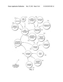 Software Settings Based on Geophysical Location diagram and image