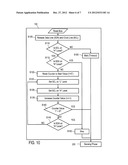 RETRIEVING STATUS INFORMATION FROM A REMOTE DEVICE AND CORRESPONDING HOST     SYSTEM diagram and image