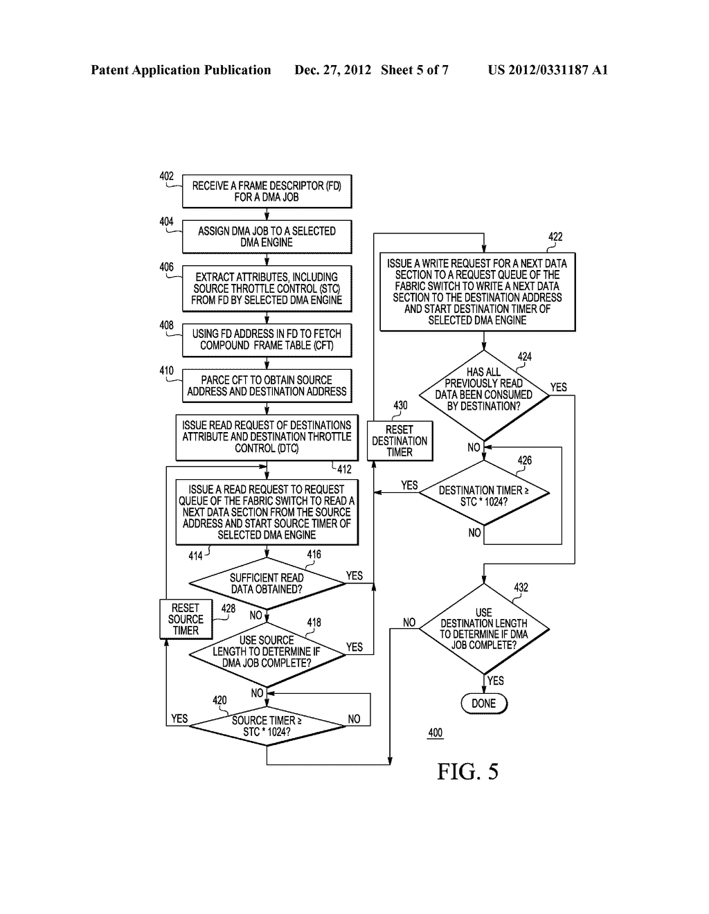 BANDWIDTH CONTROL FOR A DIRECT MEMORY ACCESS UNIT WITHIN A DATA PROCESSING     SYSTEM - diagram, schematic, and image 06