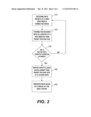 SYSTEM AND METHOD FOR PERFORMING ISOCHRONOUS DATA BUFFERING diagram and image