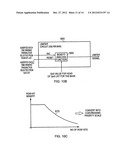 Memory controller and method of operation of such a memory controller diagram and image